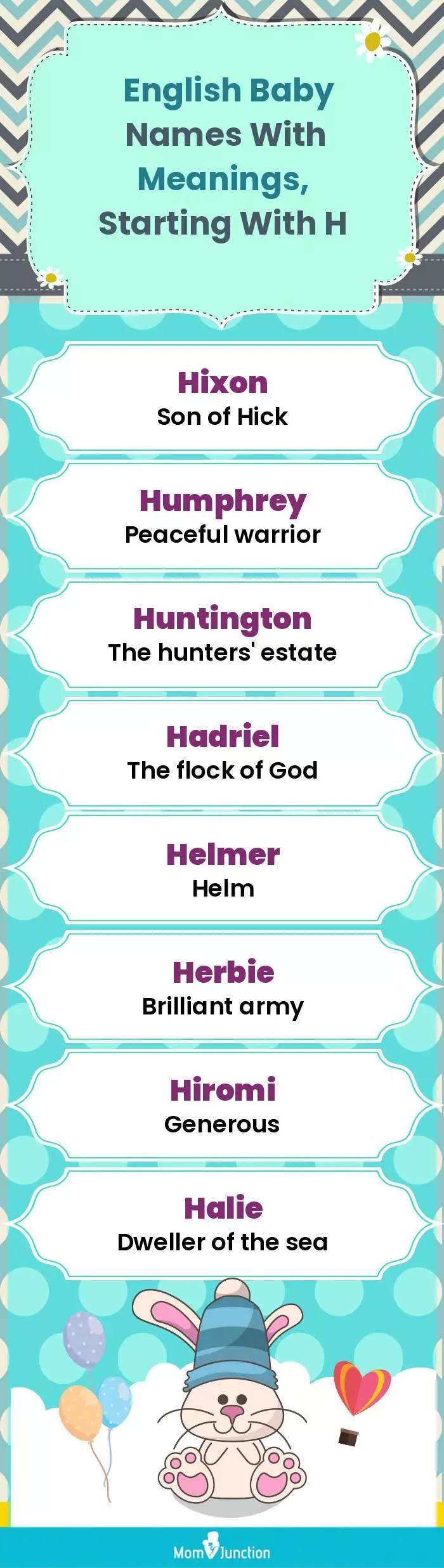  English Baby Names with Meanings, Starting With H(infographic)