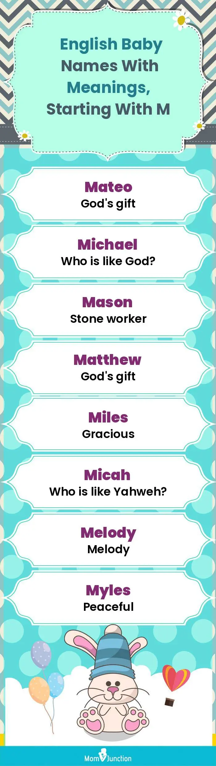  English Baby Names with Meanings, Starting With M(infographic)