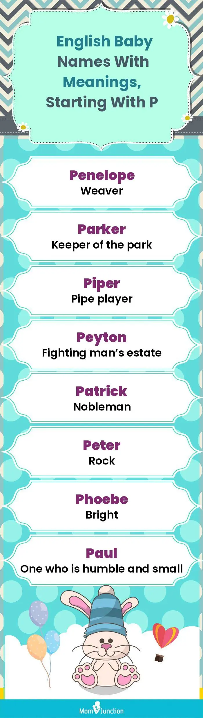  English Baby Names with Meanings, Starting With P(infographic)