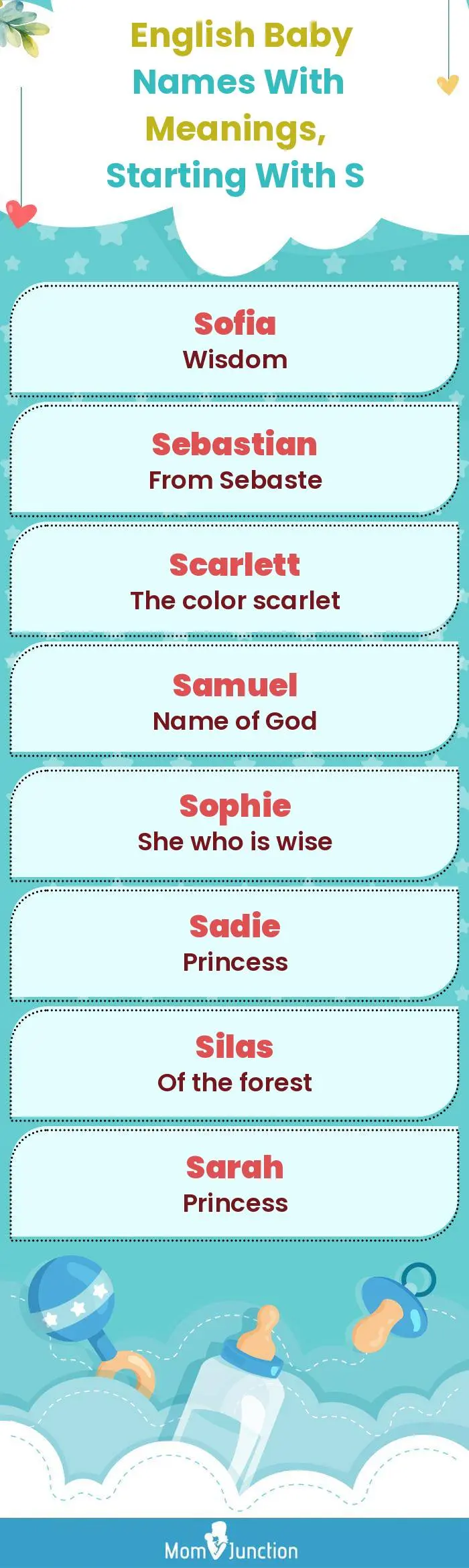  English Baby Names with Meanings, Starting With S(infographic)