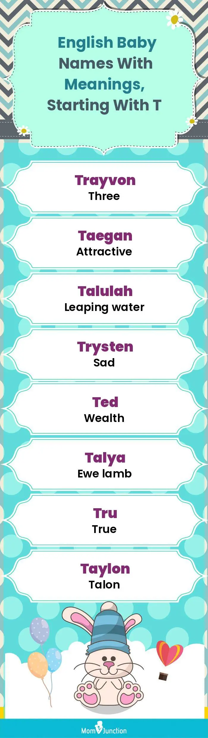  English Baby Names with Meanings, Starting With T(infographic)