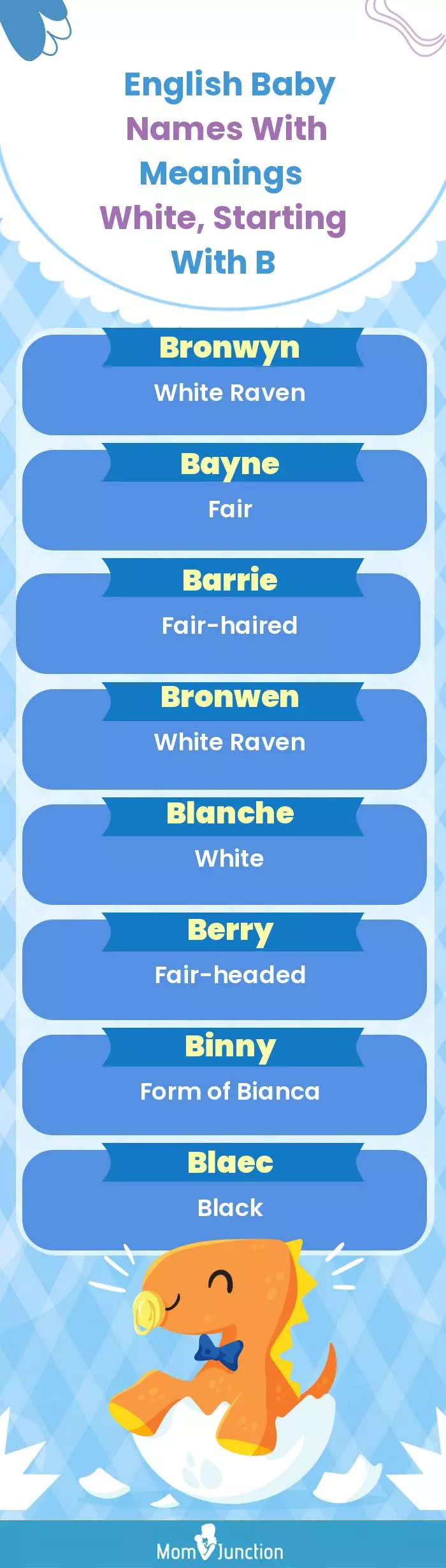  English Baby Names with Meanings White, Starting With B(infographic)