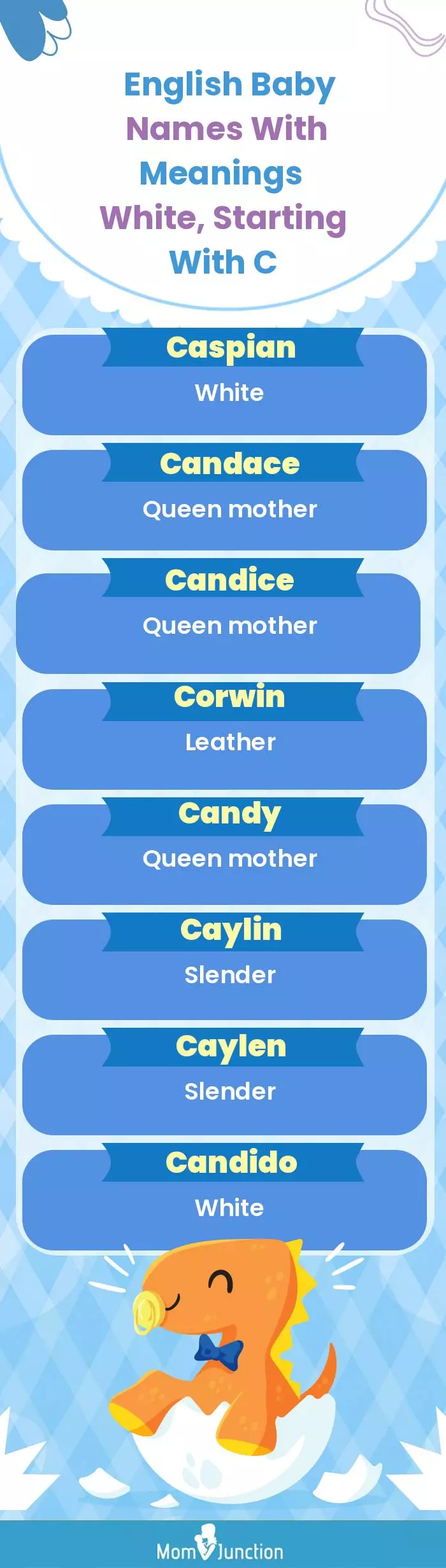 English Baby Names with Meanings White, Starting With C(infographic)