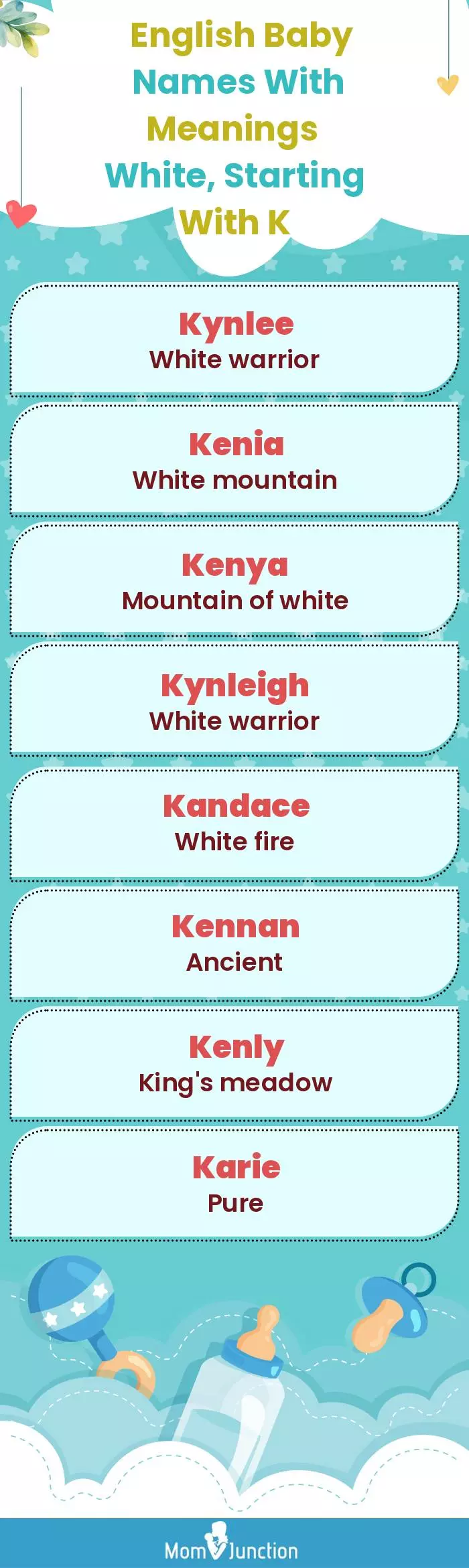 English Baby Names with Meanings White, Starting With K(infographic)