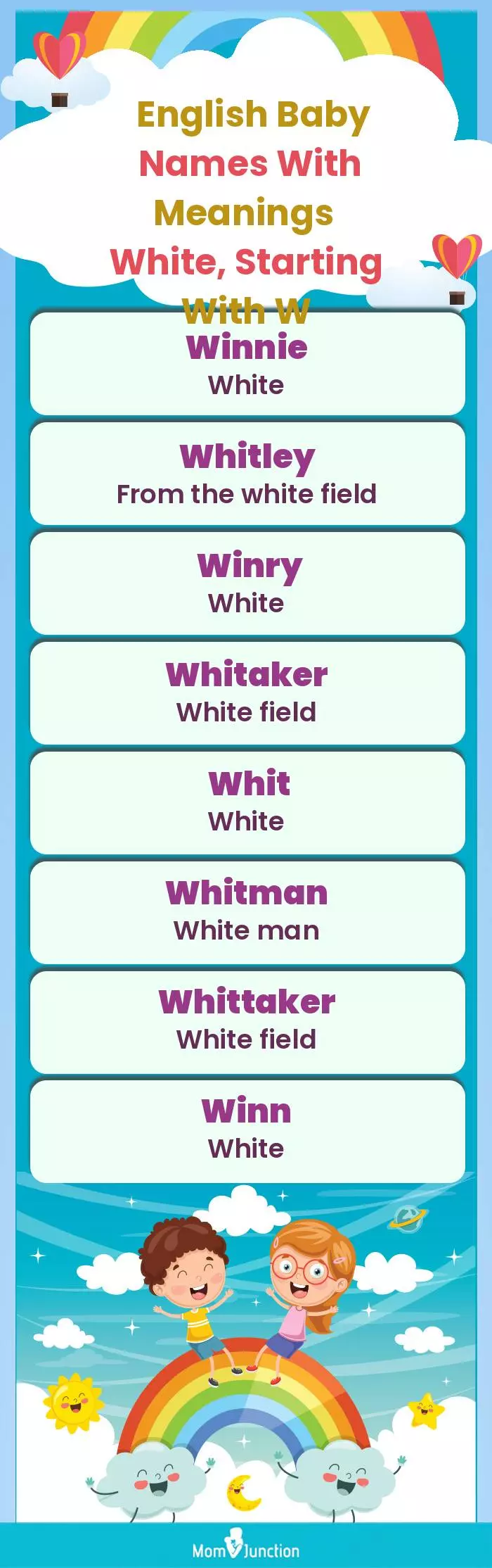  English Baby Names with Meanings White, Starting With W(infographic)