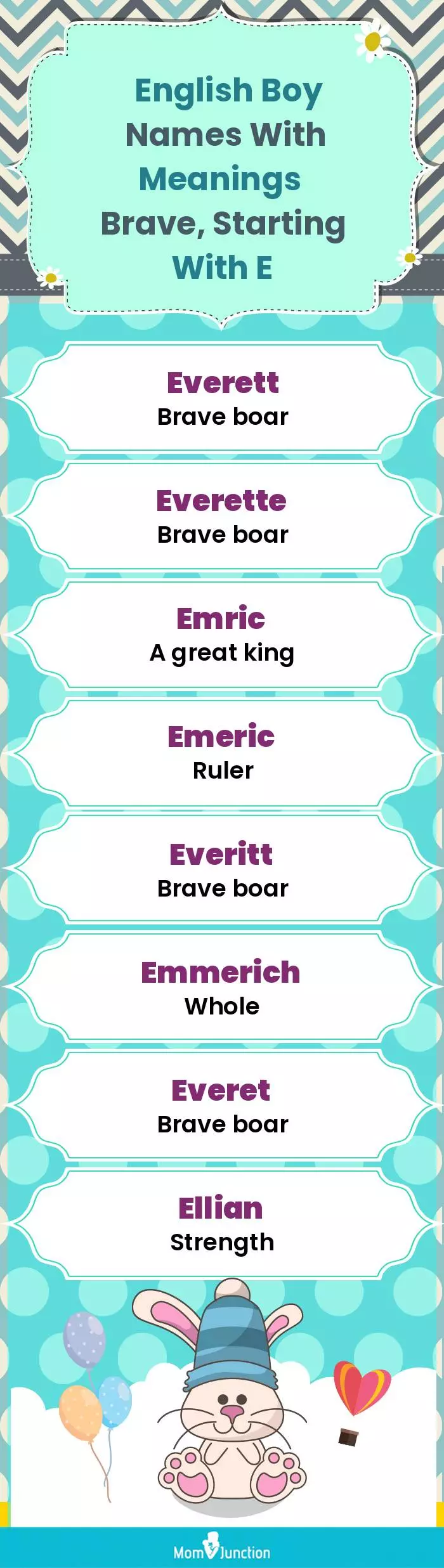  English Boy Names with Meanings Brave, Starting With E(infographic)