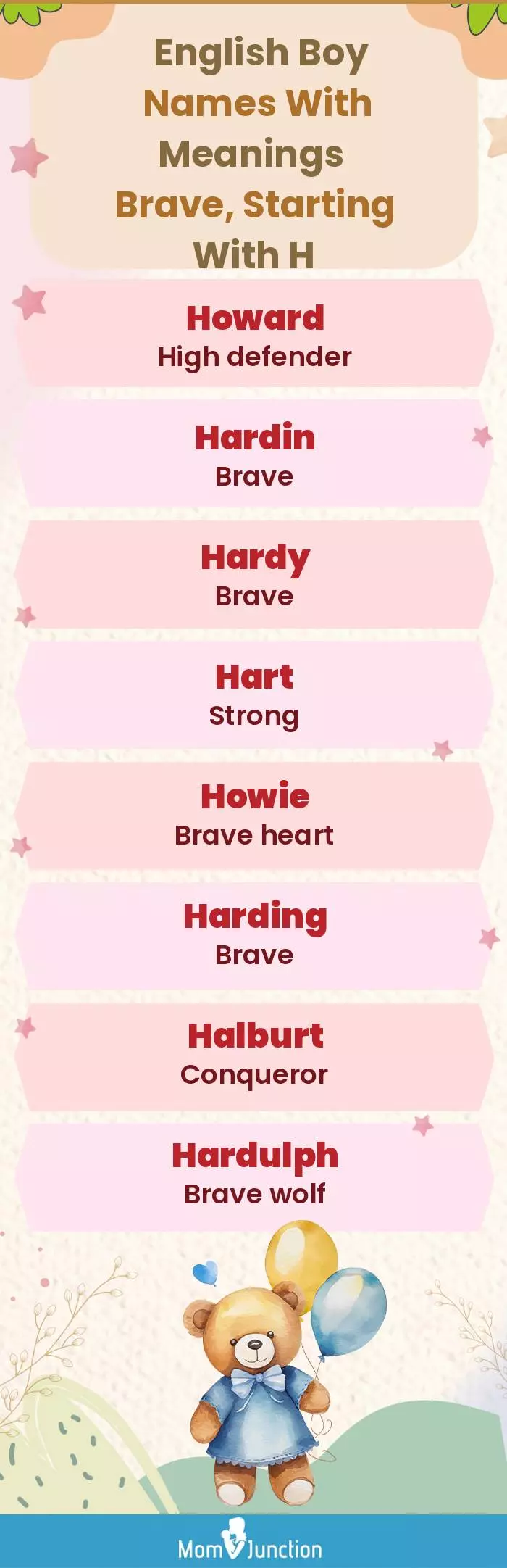  English Boy Names with Meanings Brave, Starting With H(infographic)