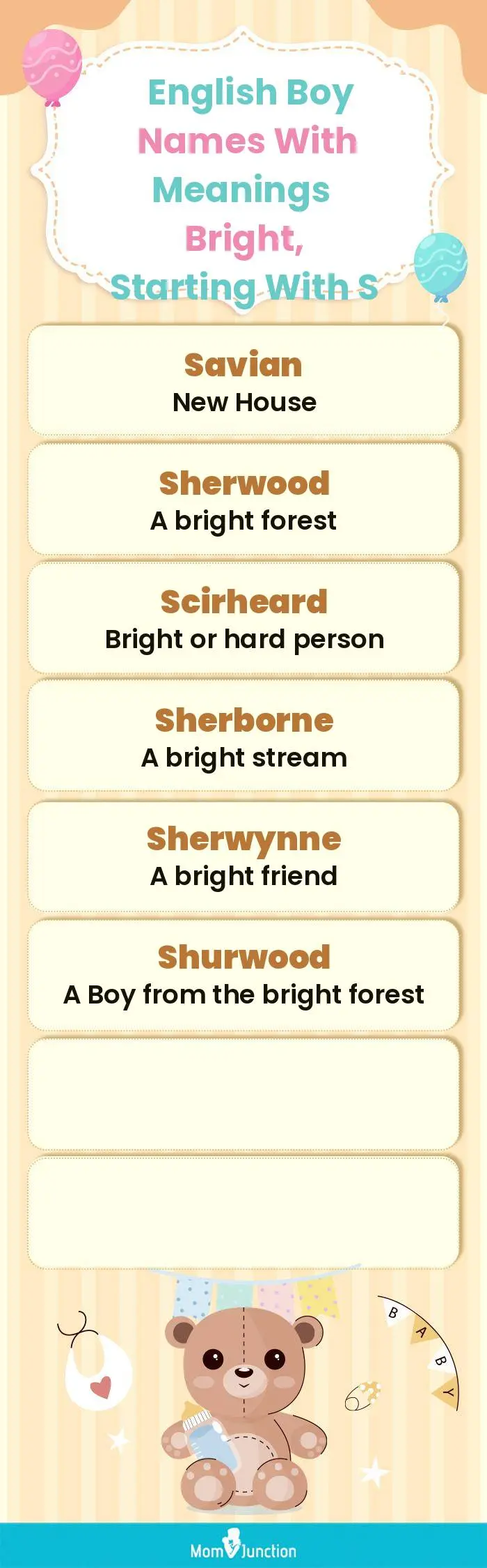 English Boy Names with Meanings Bright, Starting With S(infographic)