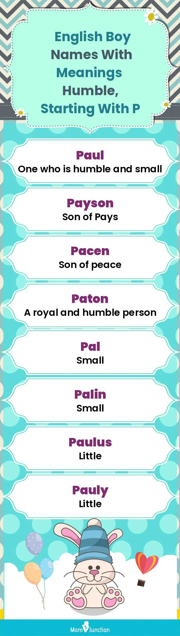  English Boy Names with Meanings Humble, Starting With P(infographic)