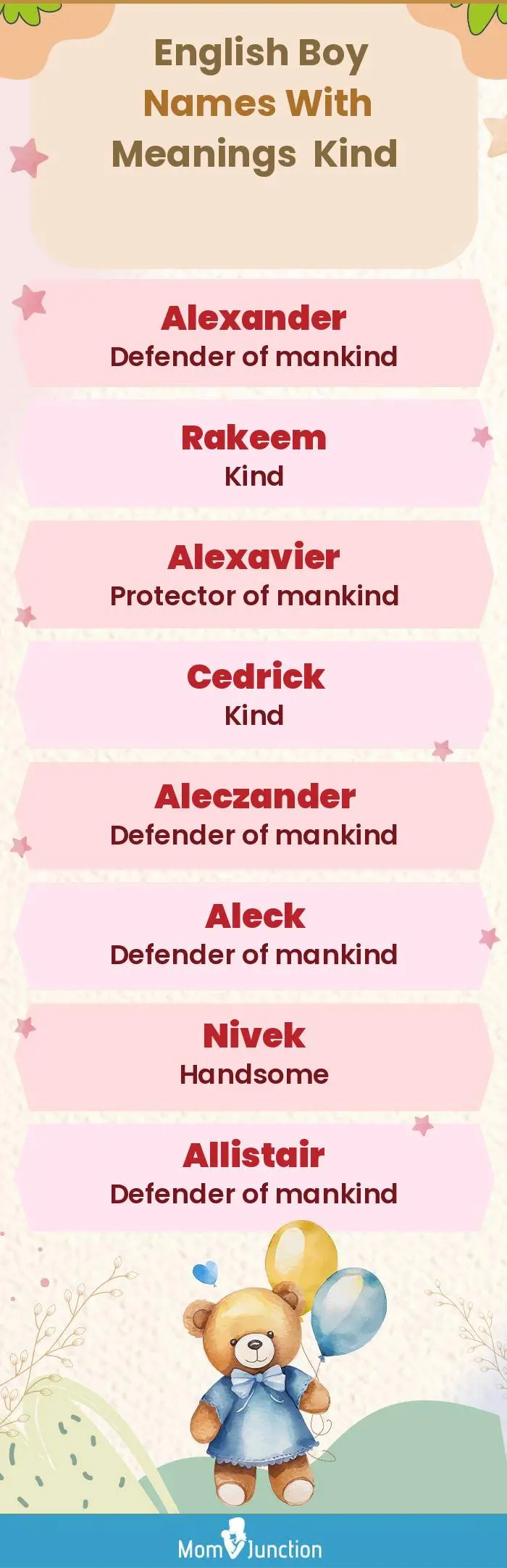  English Boy Names with Meanings Kind(infographic)