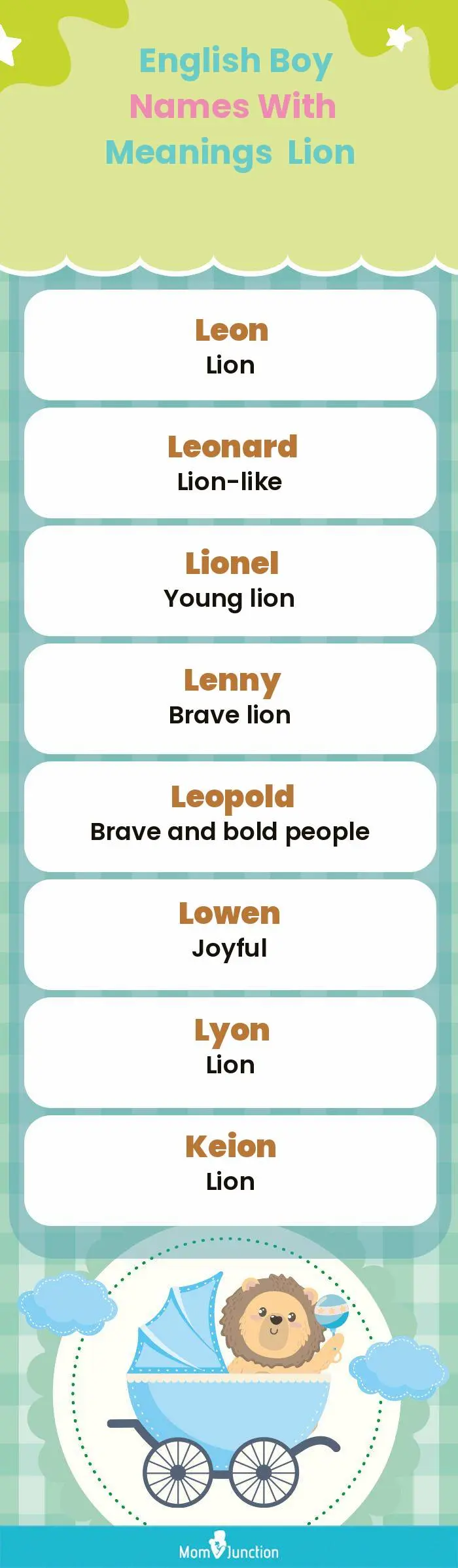  English Boy Names with Meanings Lion(infographic)