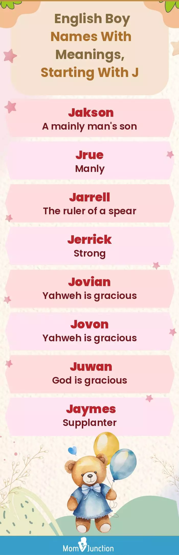  English Boy Names with Meanings, Starting With J(infographic)