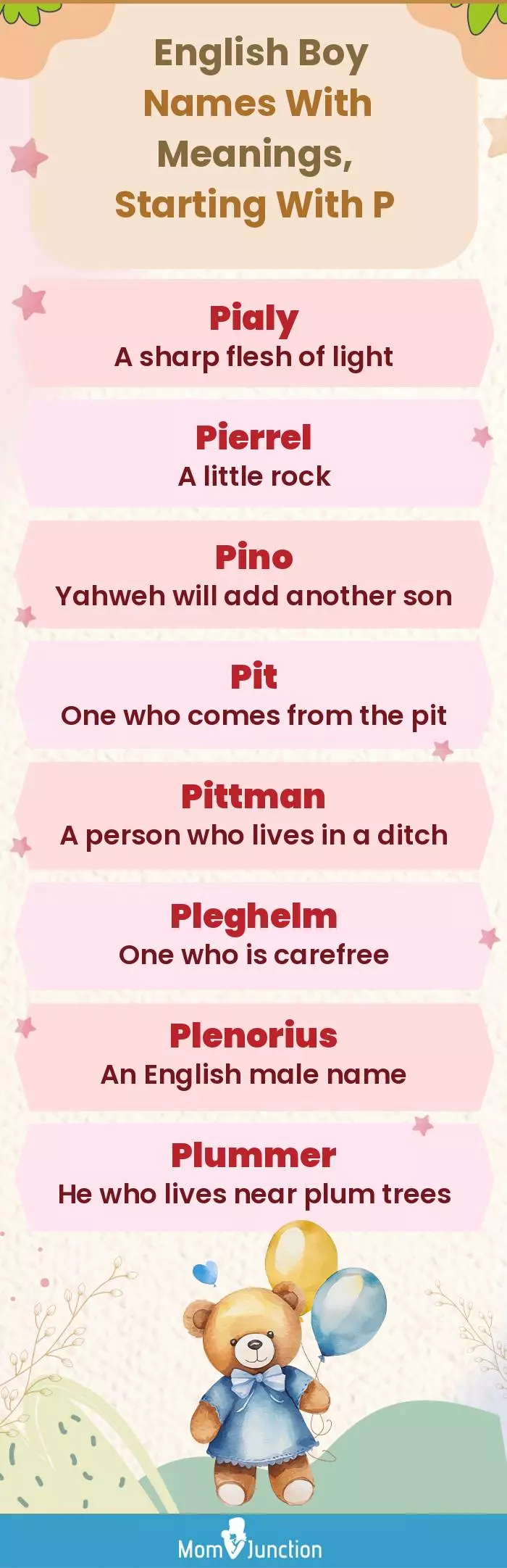  English Boy Names with Meanings, Starting With P(infographic)