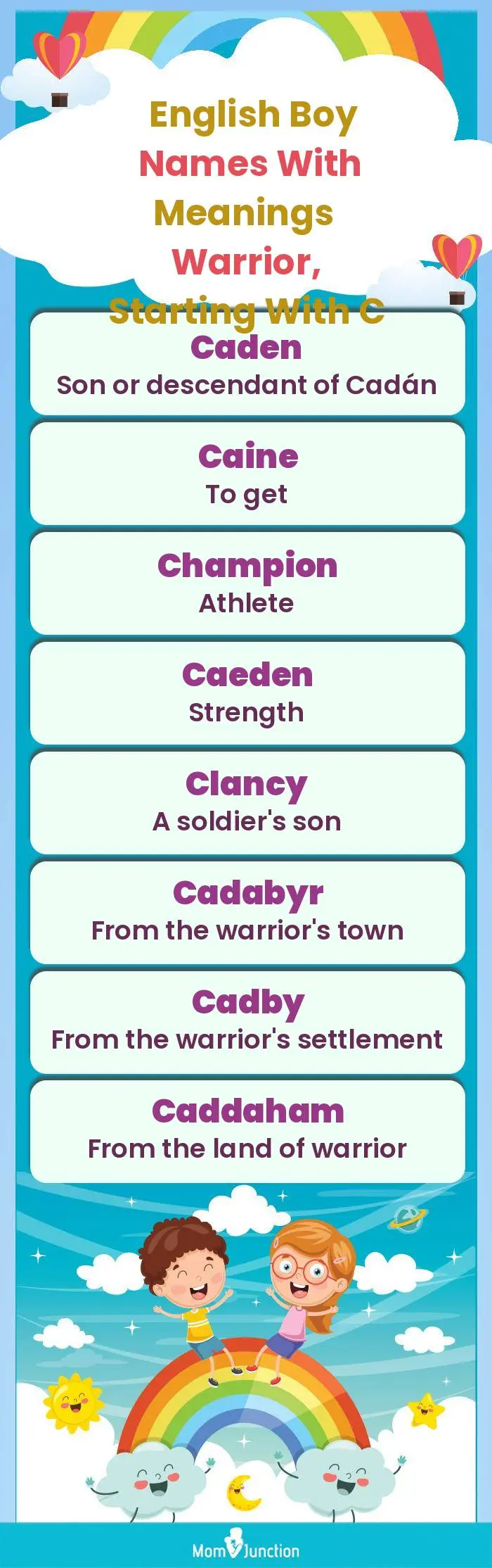  English Boy Names with Meanings Warrior, Starting With C(infographic)