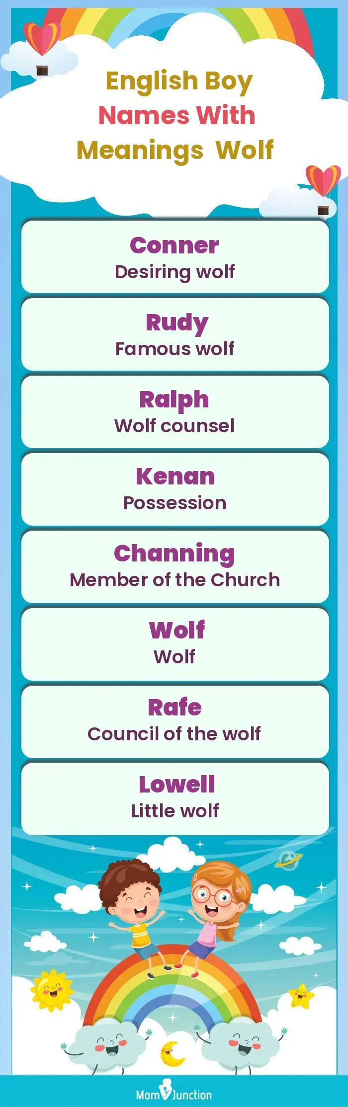  English Boy Names with Meanings Wolf(infographic)