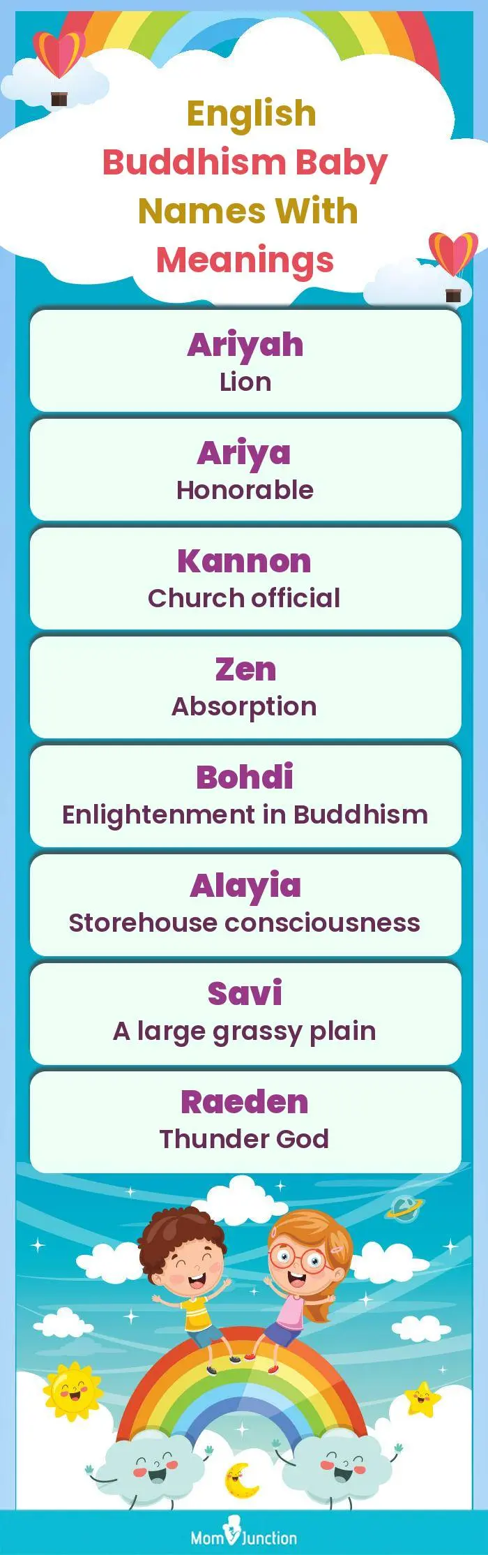  English Buddhism Baby Names with Meanings(infographic)