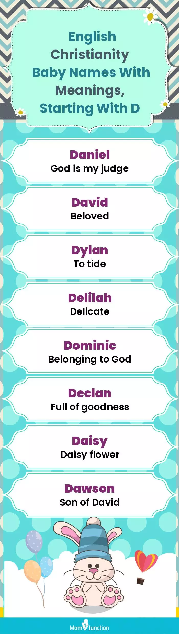  English Christianity Baby Names with Meanings, Starting With D(infographic)