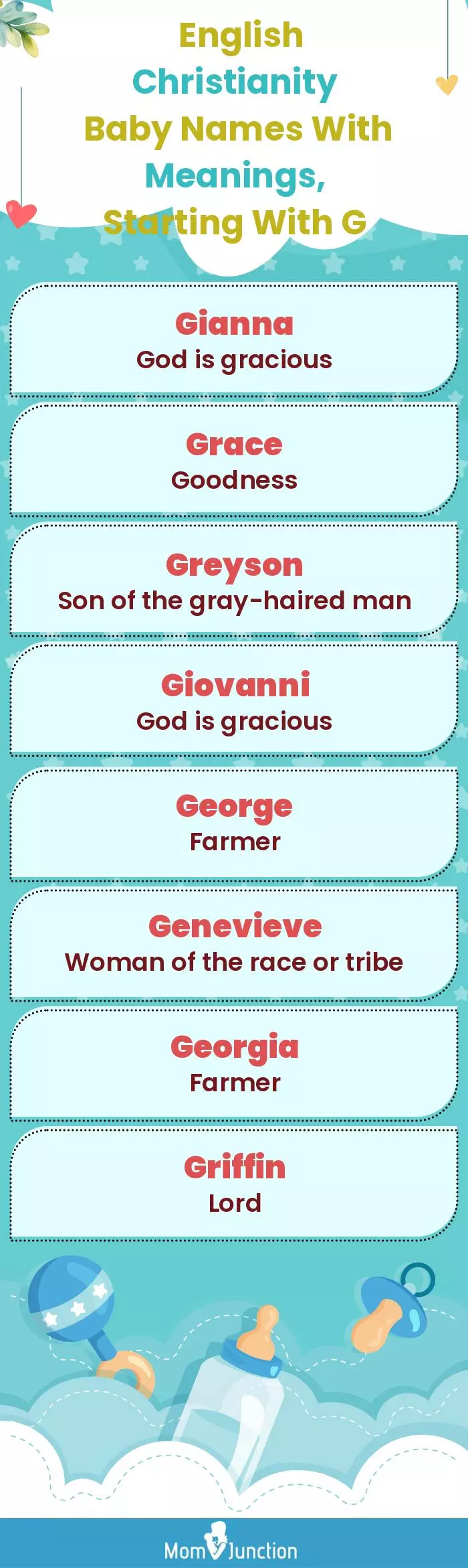  English Christianity Baby Names with Meanings, Starting With G(infographic)