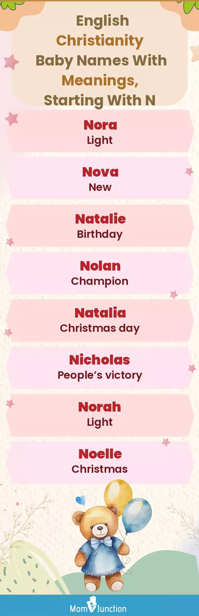  English Christianity Baby Names with Meanings, Starting With N(infographic)