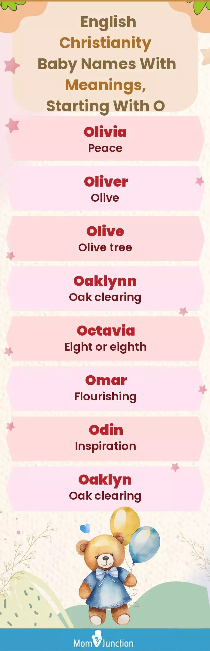  English Christianity Baby Names with Meanings, Starting With O(infographic)