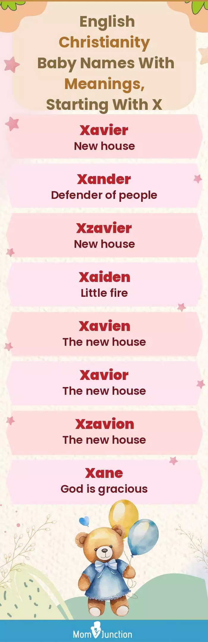  English Christianity Baby Names with Meanings, Starting With X(infographic)