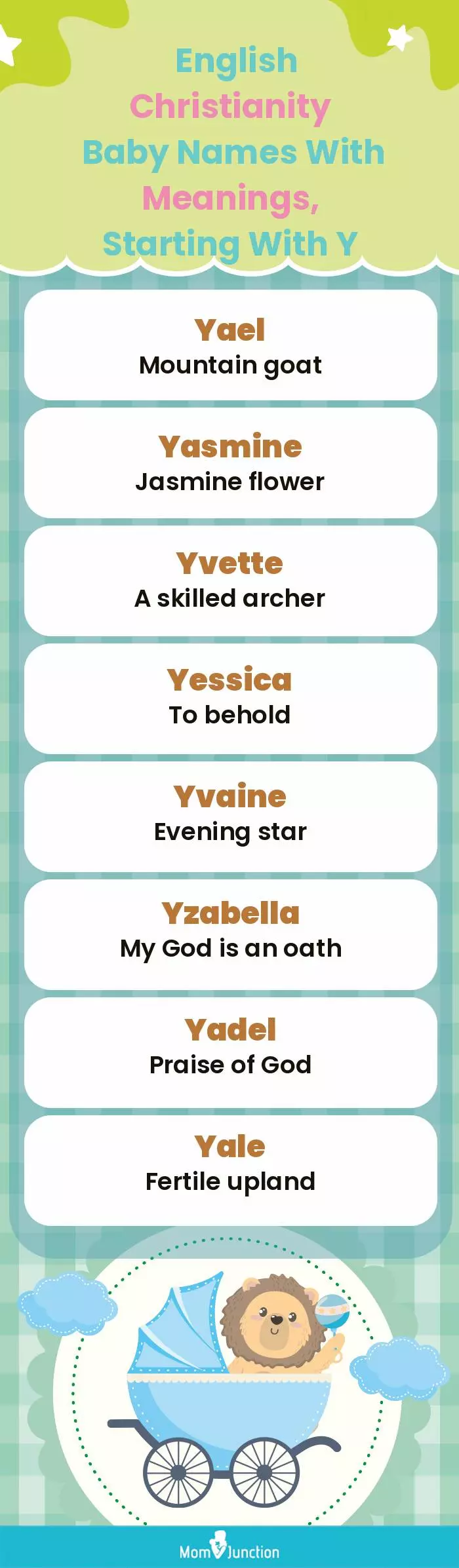  English Christianity Baby Names with Meanings, Starting With Y(infographic)