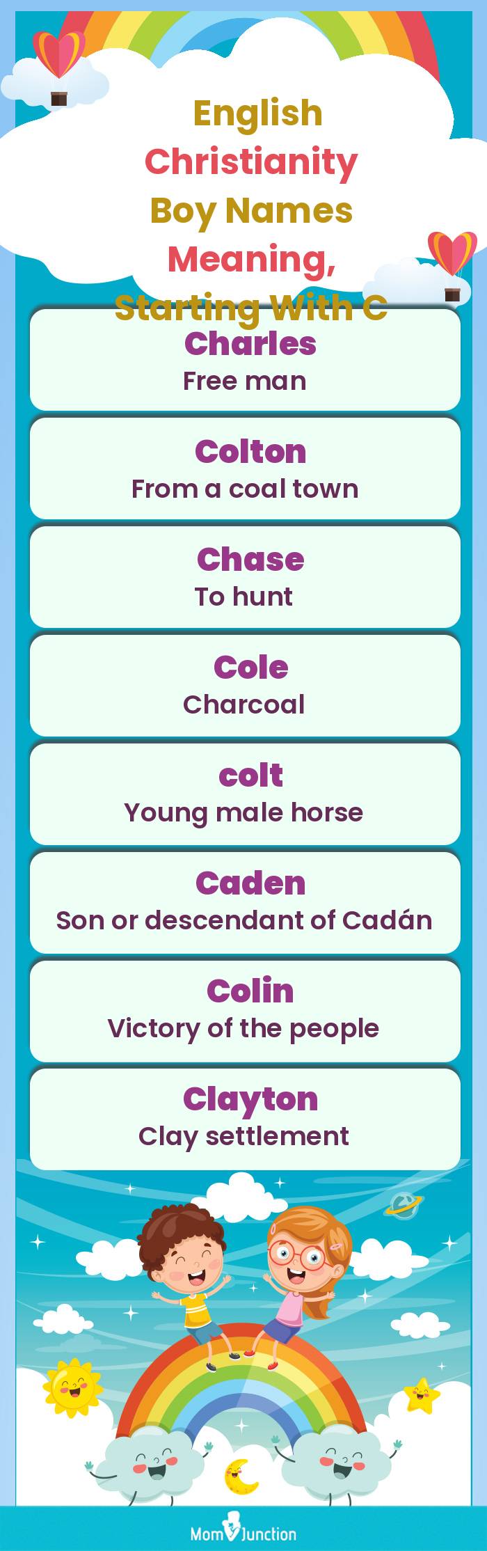  English Christianity Boy Names Meaning, Starting With C(infographic)