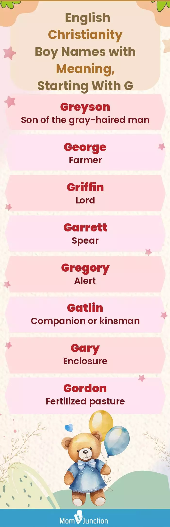  English Christianity Boy Names with Meaning, Starting With G(infographic)