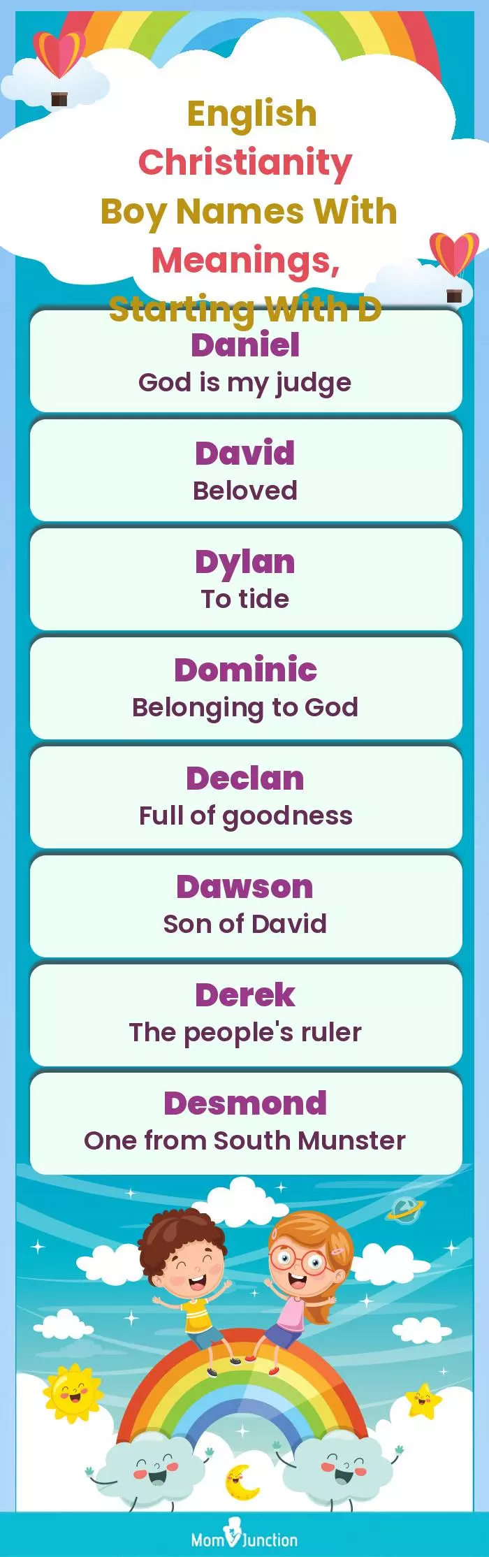  English Christianity Boy Names with Meanings, Starting With D(infographic)