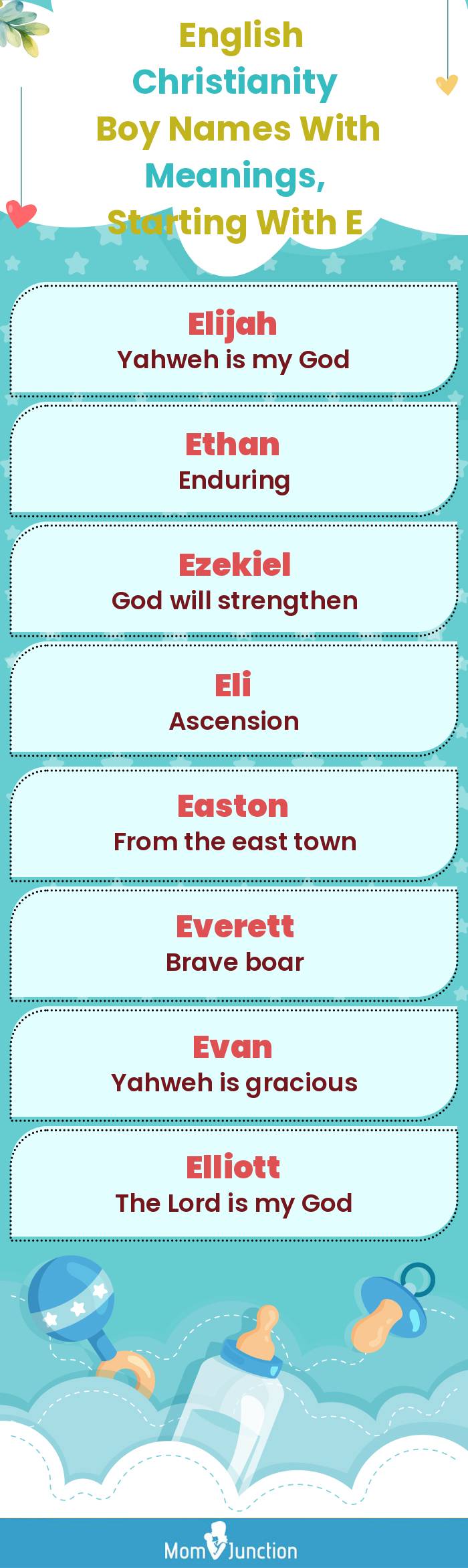  English Christianity Boy Names with Meanings, Starting With E(infographic)