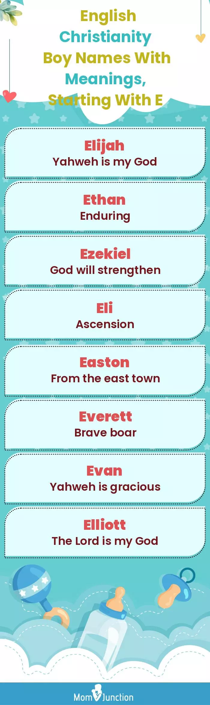  English Christianity Boy Names with Meanings, Starting With E(infographic)