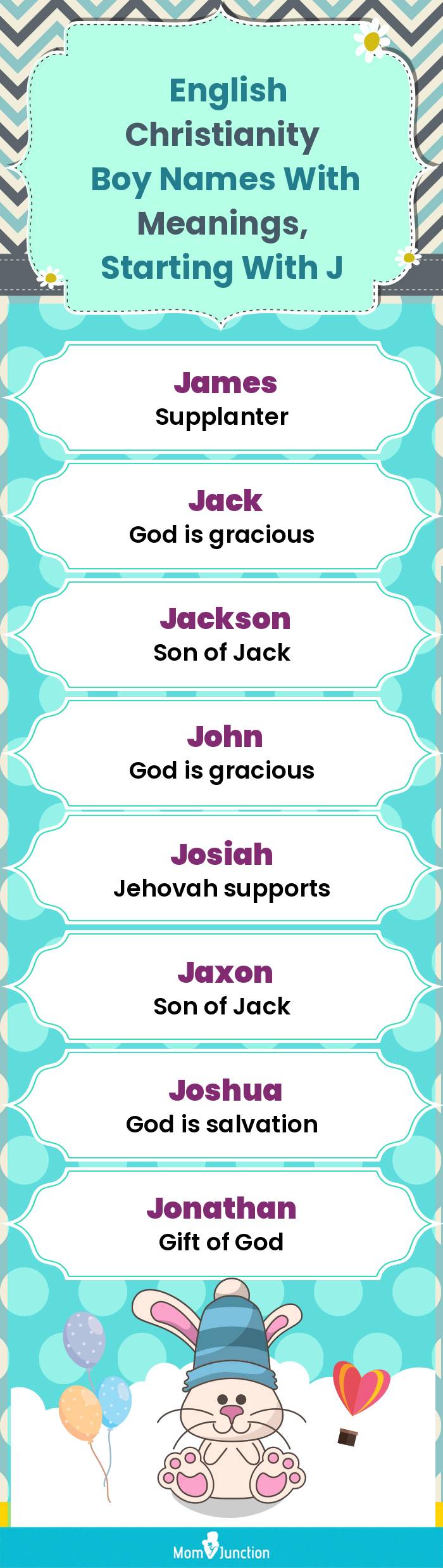  English Christianity Boy Names with Meanings, Starting With J(infographic)