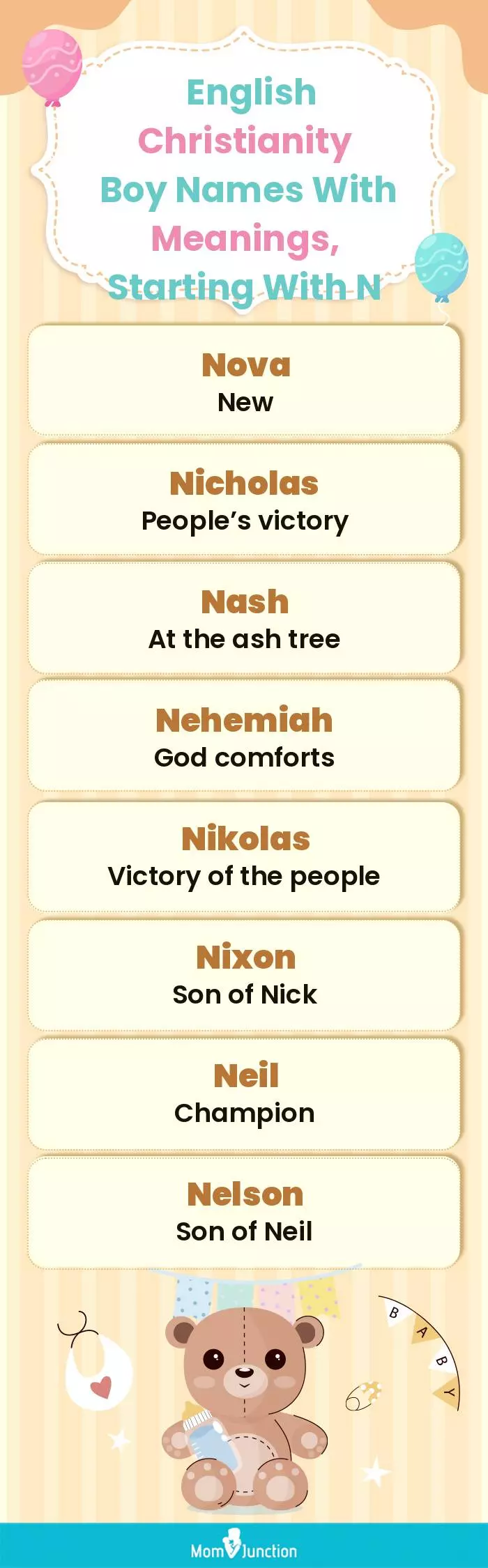  English Christianity Boy Names with Meanings, Starting With N(infographic)