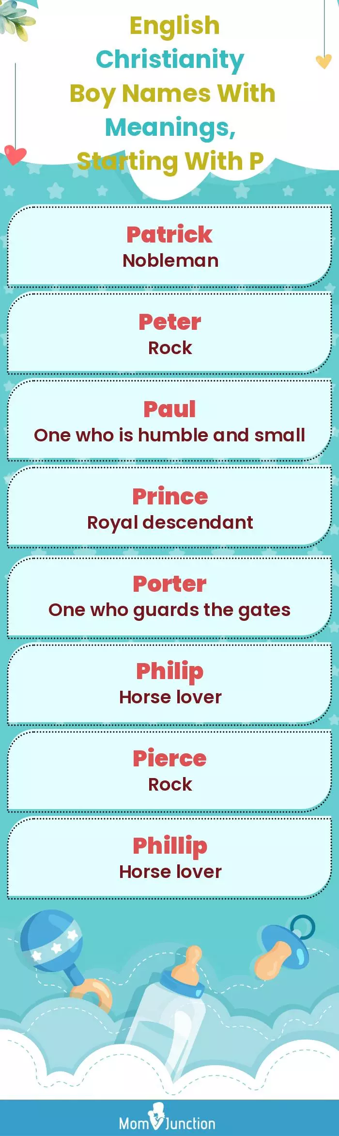  English Christianity Boy Names with Meanings, Starting With P(infographic)