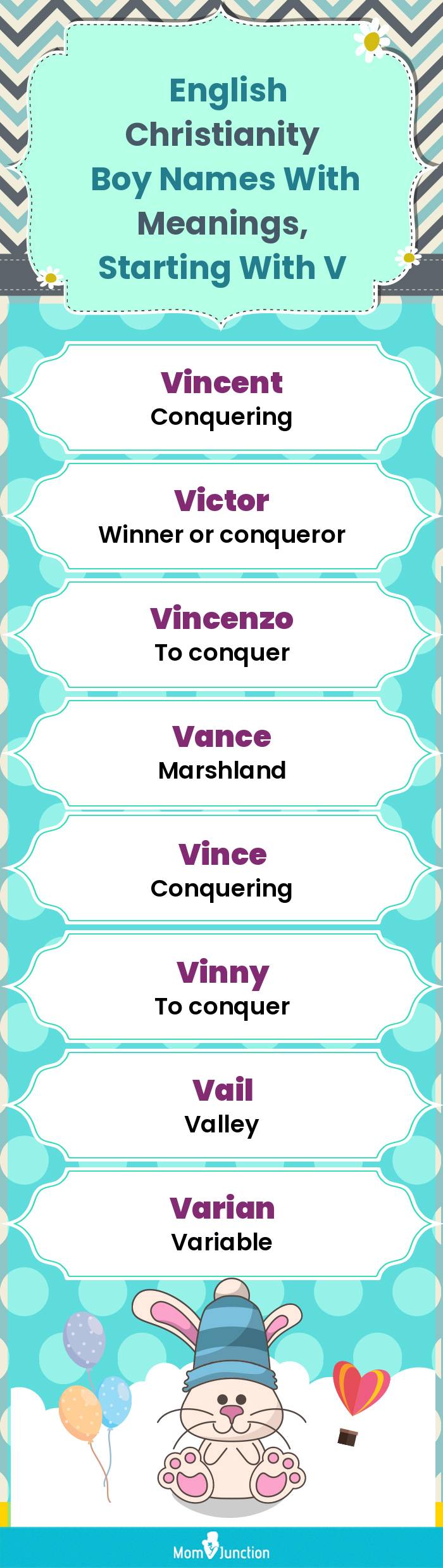  English Christianity Boy Names with Meanings, Starting With V(infographic)