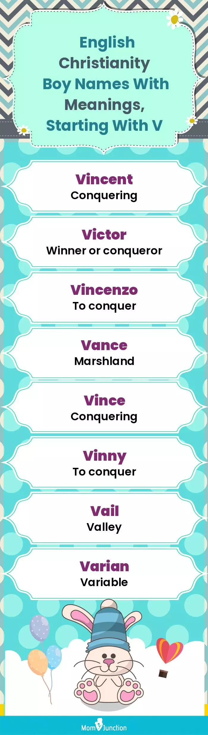  English Christianity Boy Names with Meanings, Starting With V(infographic)