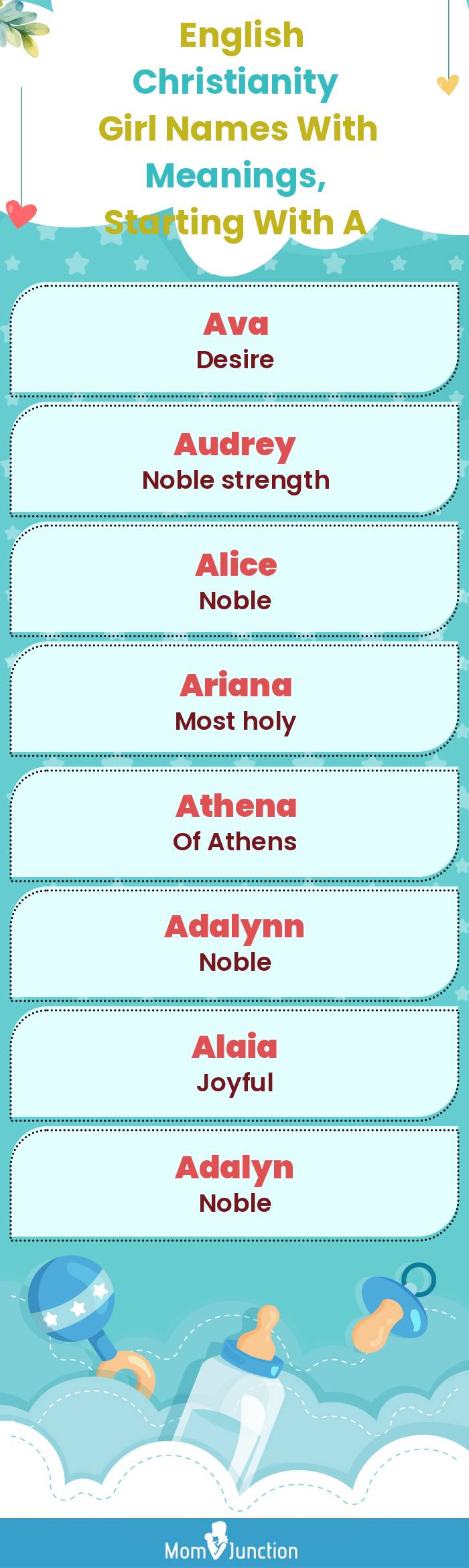  English Christianity Girl Names with Meanings, Starting With A(infographic)