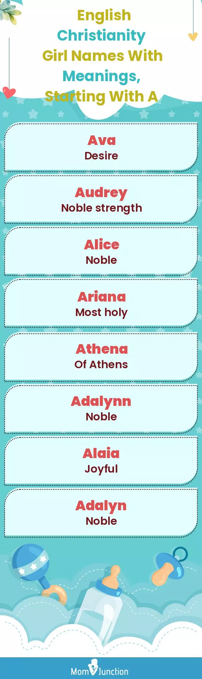  English Christianity Girl Names with Meanings, Starting With A(infographic)