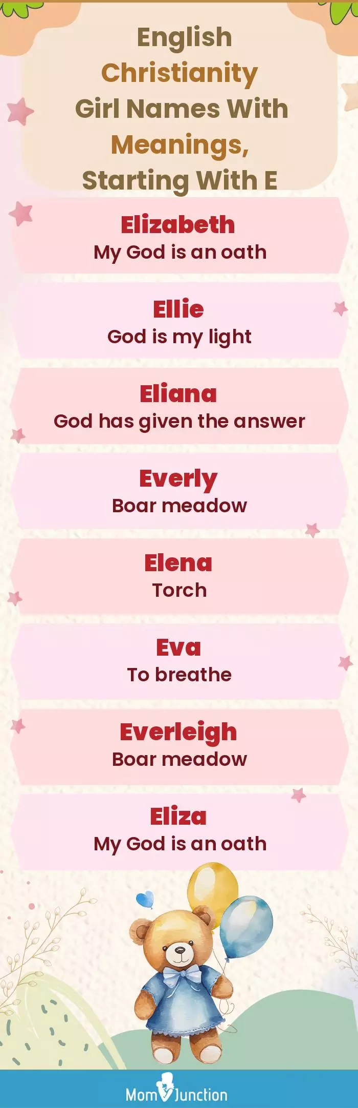  English Christianity Girl Names with Meanings, Starting With E(infographic)