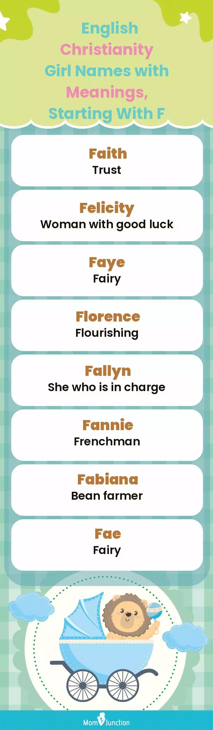  English Christianity Girl Names with Meanings, Starting With F(infographic)