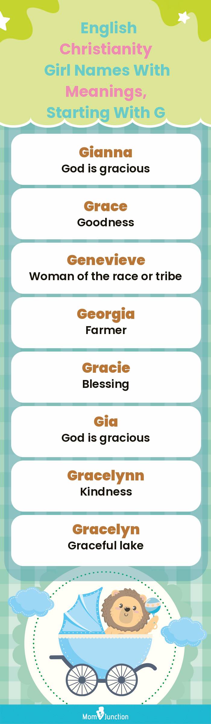  English Christianity Girl Names with Meanings, Starting With G(infographic)