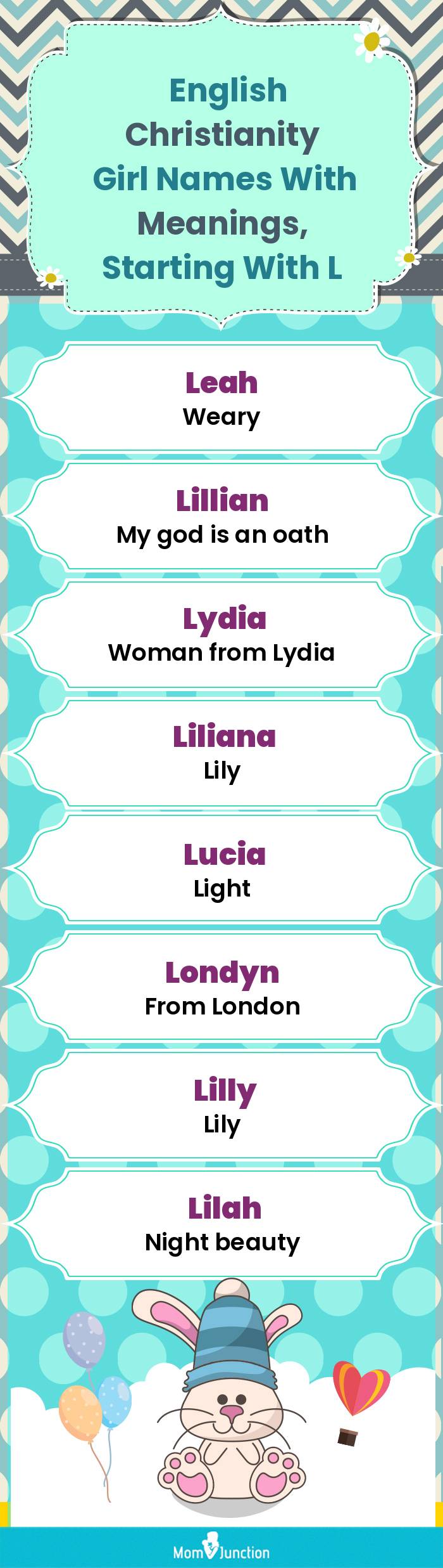  English Christianity Girl Names with Meanings, Starting With L(infographic)