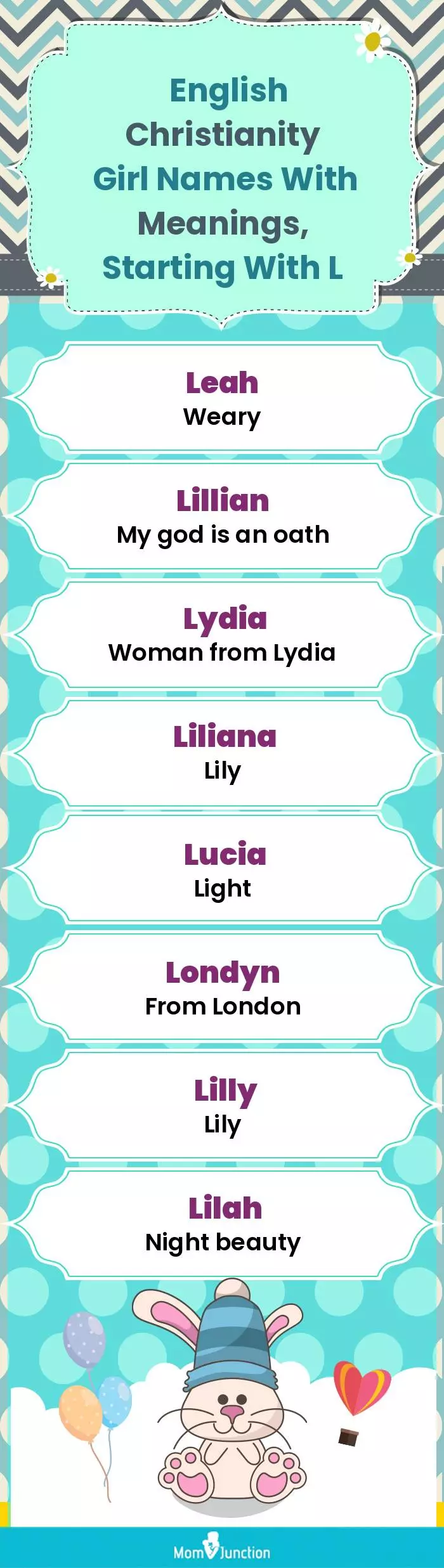  English Christianity Girl Names with Meanings, Starting With L(infographic)