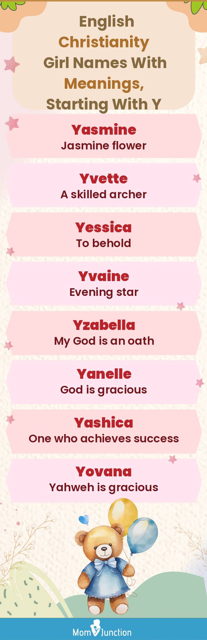  English Christianity Girl Names with Meanings, Starting With Y(infographic)