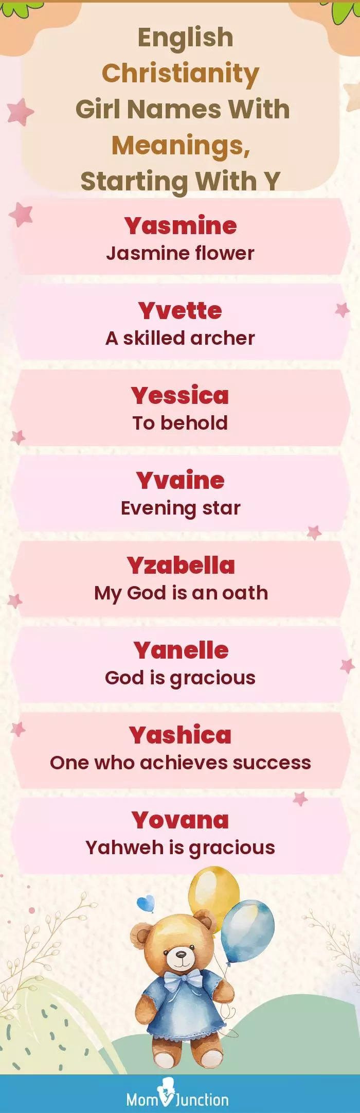  English Christianity Girl Names with Meanings, Starting With Y(infographic)