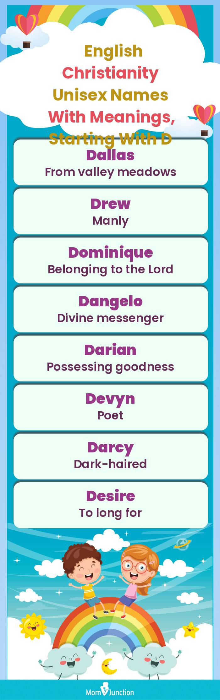  English Christianity Unisex Names with Meanings, Starting With D(infographic)