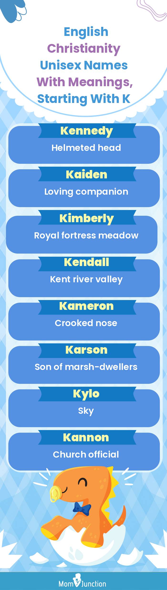  English Christianity Unisex Names with Meanings, Starting With K(infographic)