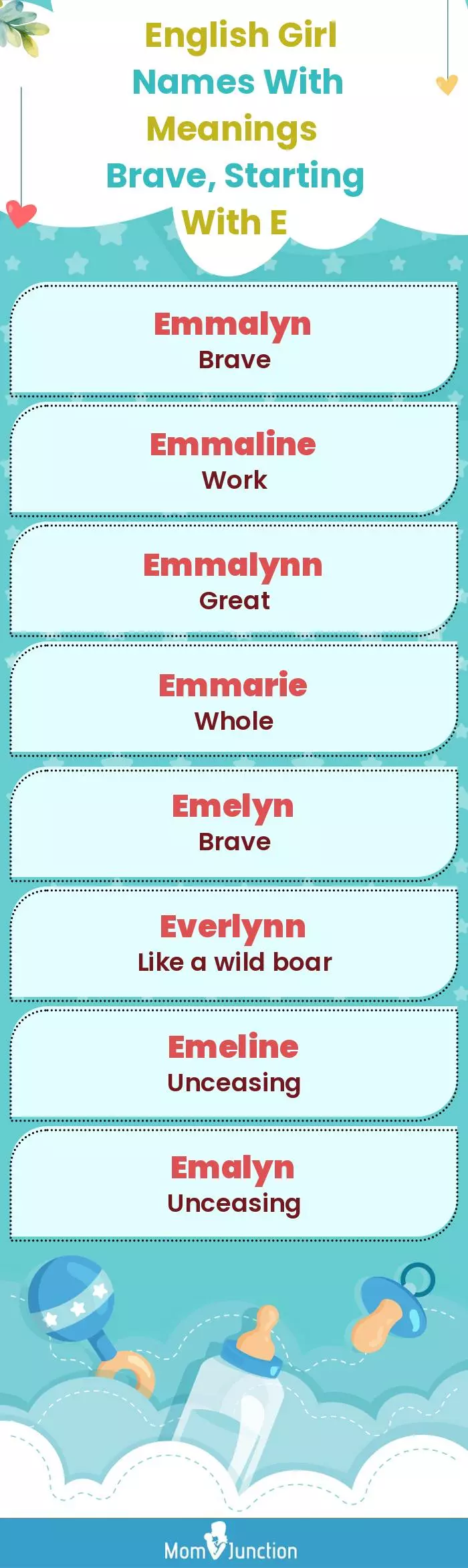  English Girl Names with Meanings Brave, Starting With E(infographic)