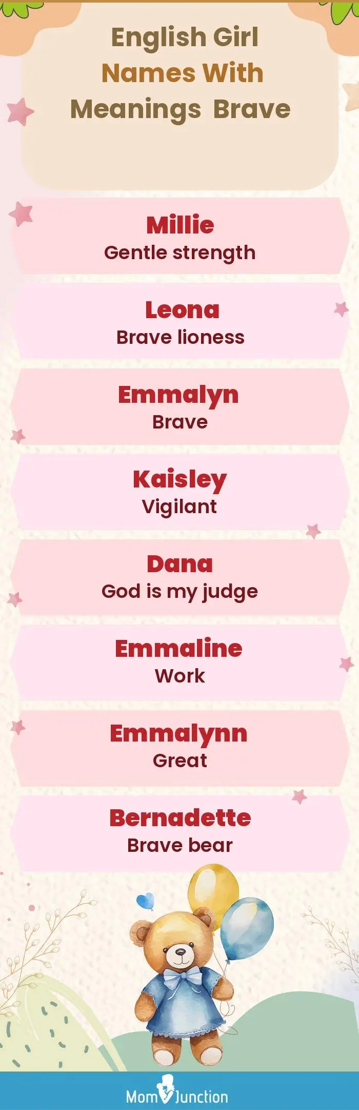  English Girl Names with Meanings Brave(infographic)