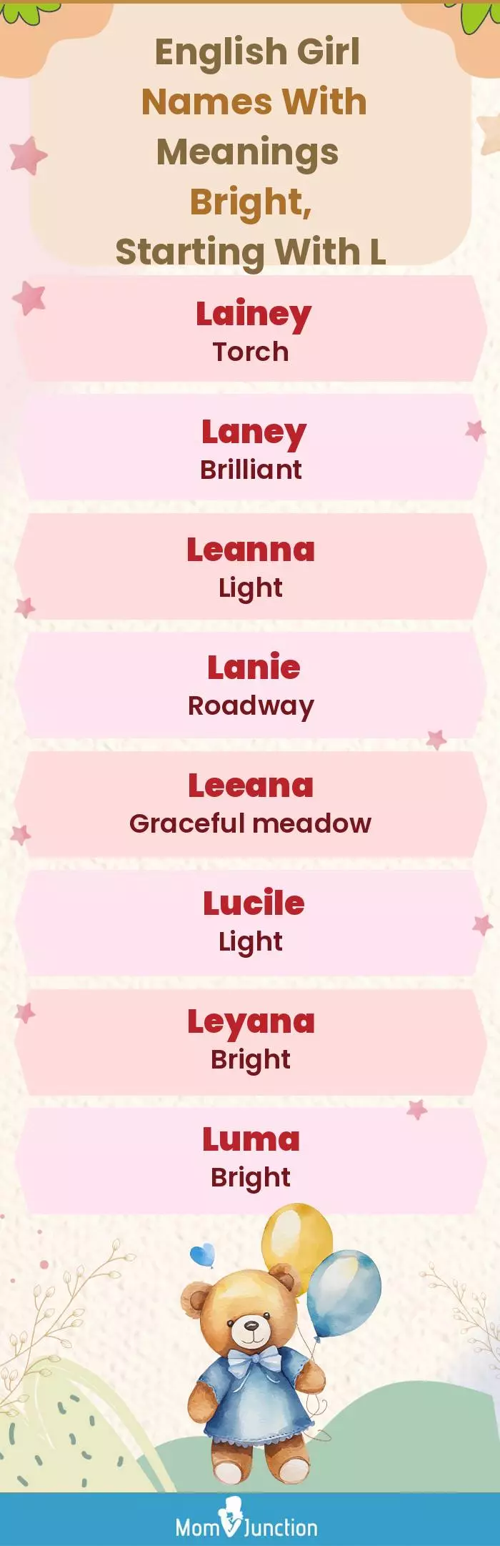  English Girl Names with Meanings Bright, Starting With L(infographic)